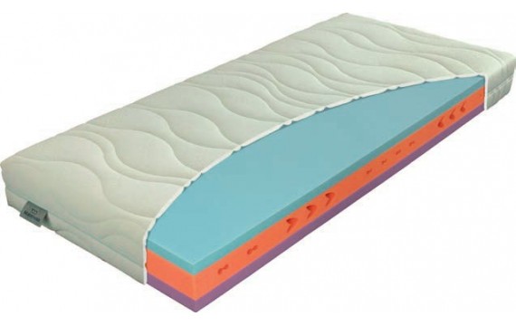 ERGOFLEX